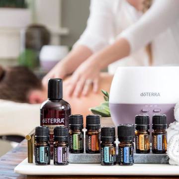 AromaTouch Technique®